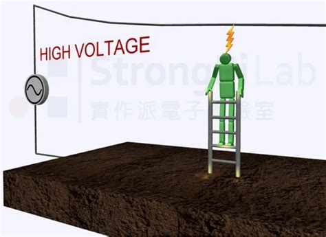 高壓電塔 距離|【實作實驗室】你所不知道的高壓電！隔空觸電會電死人？